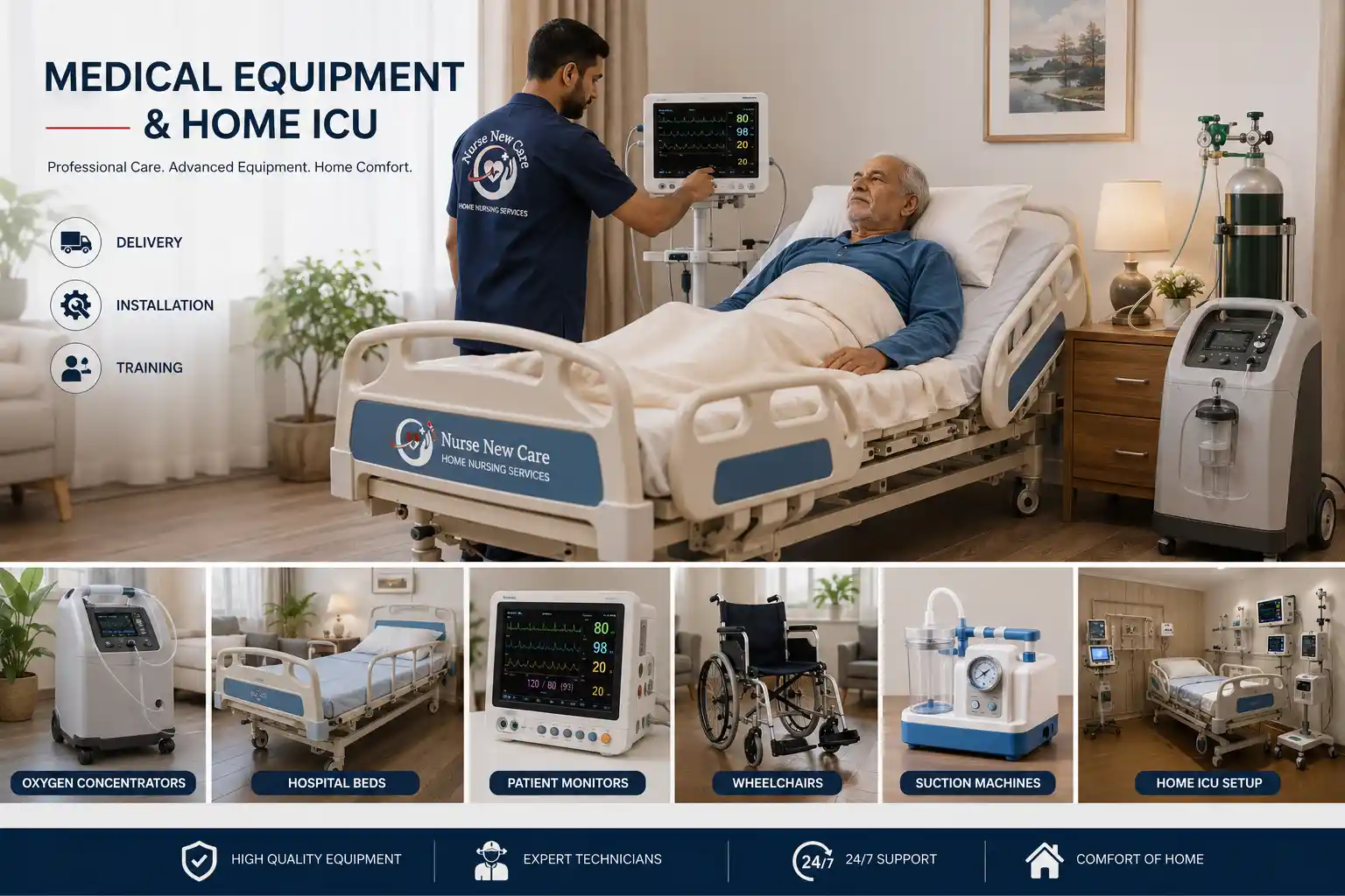 Medical Equipment & Home ICU